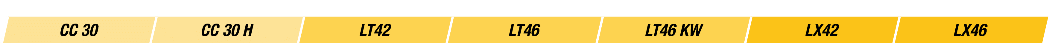 CC 30,CC 30 H ,LT42,LT46,LT46 KW,LX42,LX46