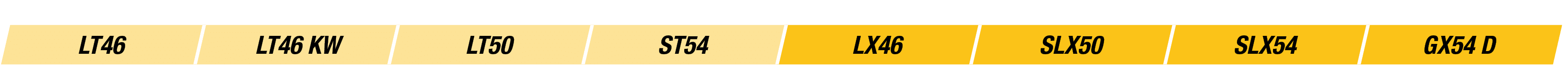 LT46, LT46 KW,LT50,ST54,LX46,SLX50,SLX54,GX54 D