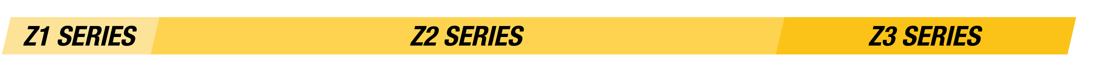 Z1 SERIES,Z2 SERIES ,Z3 SERIES