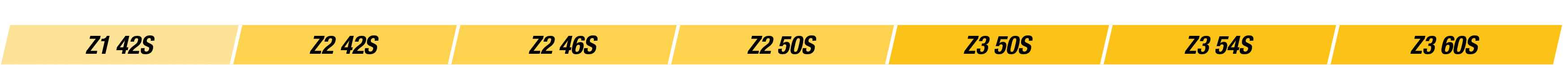 Z1 42S,Z2 42S,Z2 46S,Z2 50S,Z3 50S,Z3 54S,Z3 60S