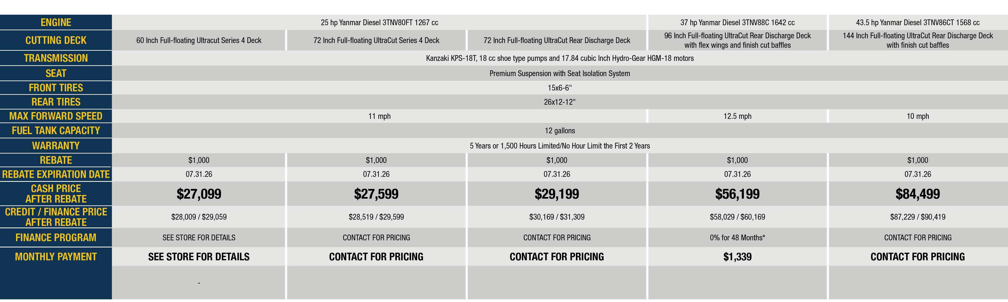 Rebates