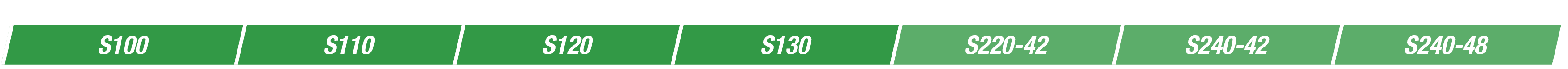 S100,S110,S120,S130,S220 42,S240 42,S240 48